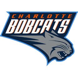 north carolina nba basketball team|what happened to charlotte bobcats.